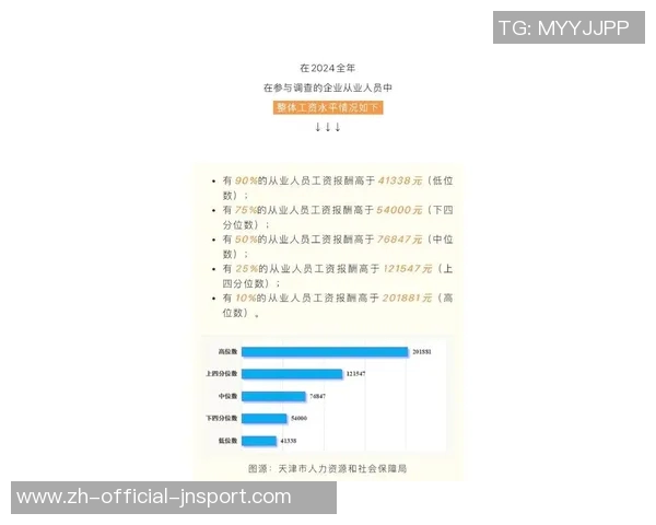 媒体人分析：顶薪内线与申京3000万相比价值差异明显