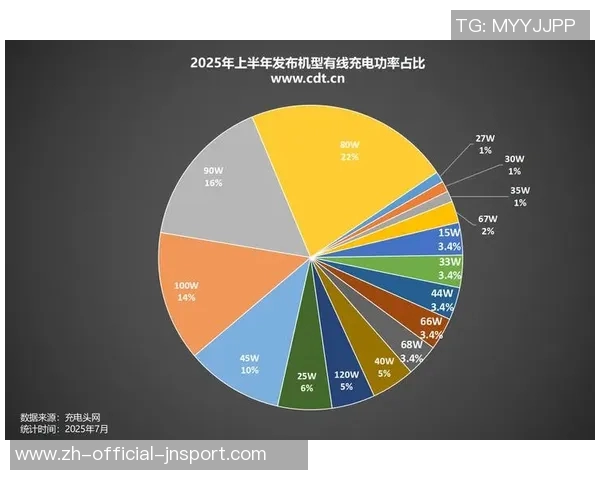 2025俱乐部身价涨幅排行榜揭晓巴黎领跑车枪皇紧随其后 2025俱乐部身价涨幅排行榜揭晓巴黎领跑车枪皇紧随其后